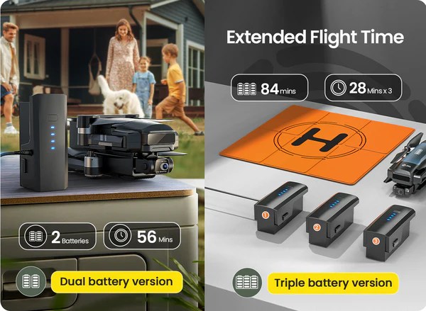 HS600 - Standard Remote ID Drone – Holy Stone