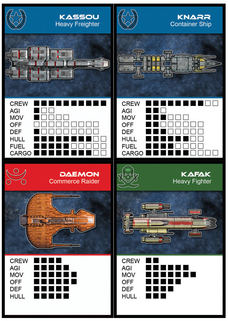 Imperium Chronicles Ports of Call Printed Counters Imperium Group