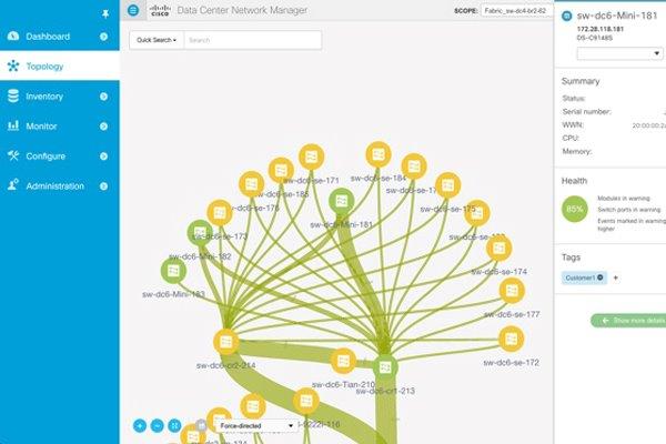 Jual Cisco Data Center Network Manager JFX Store