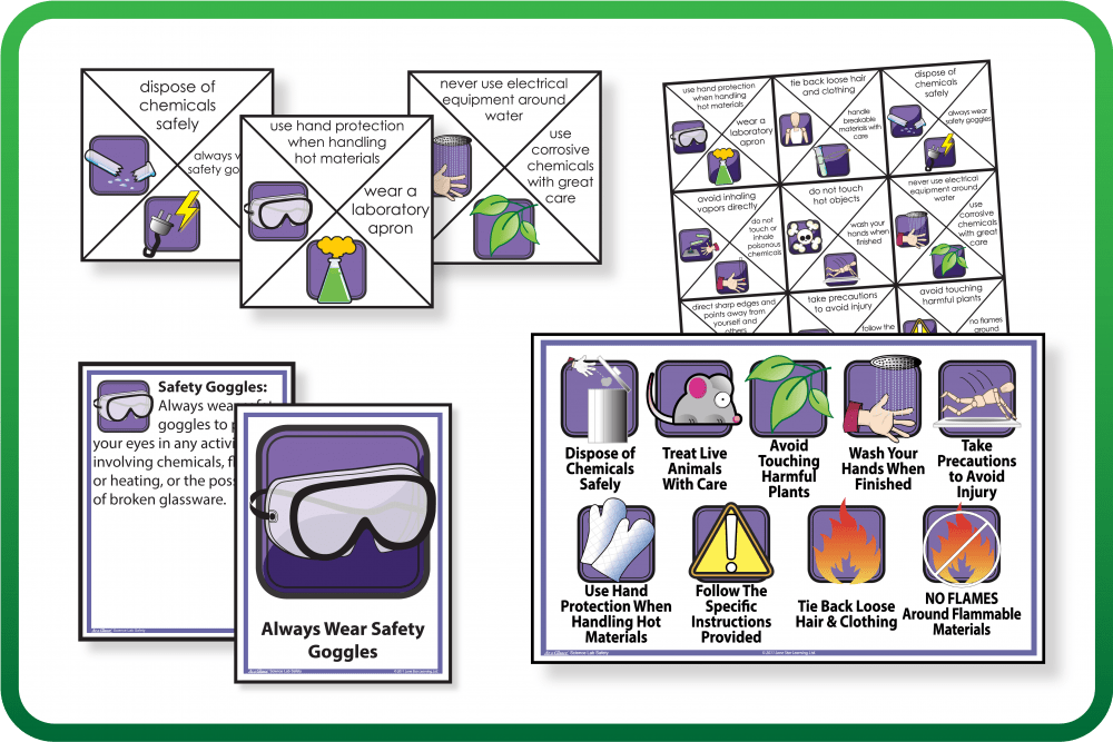 At a Glance??? Science Lab Safety Lone Star Learning