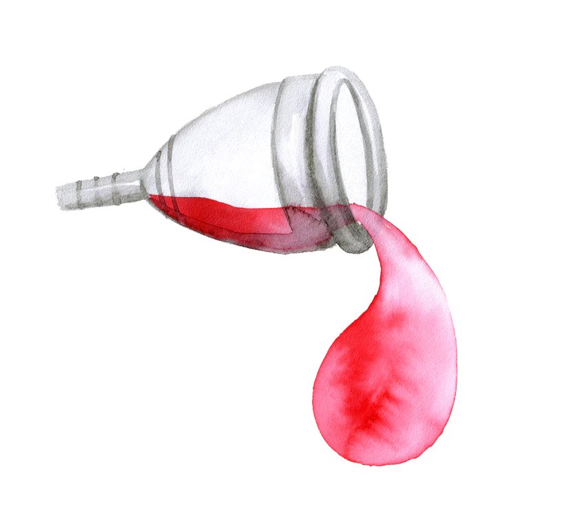 Menstrual Cups and Toxic Shock Syndrome US