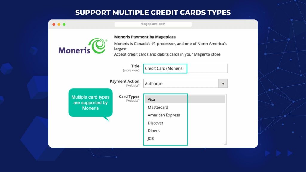 Overview of 6 Best Magento 2 Payment Gateway Providers