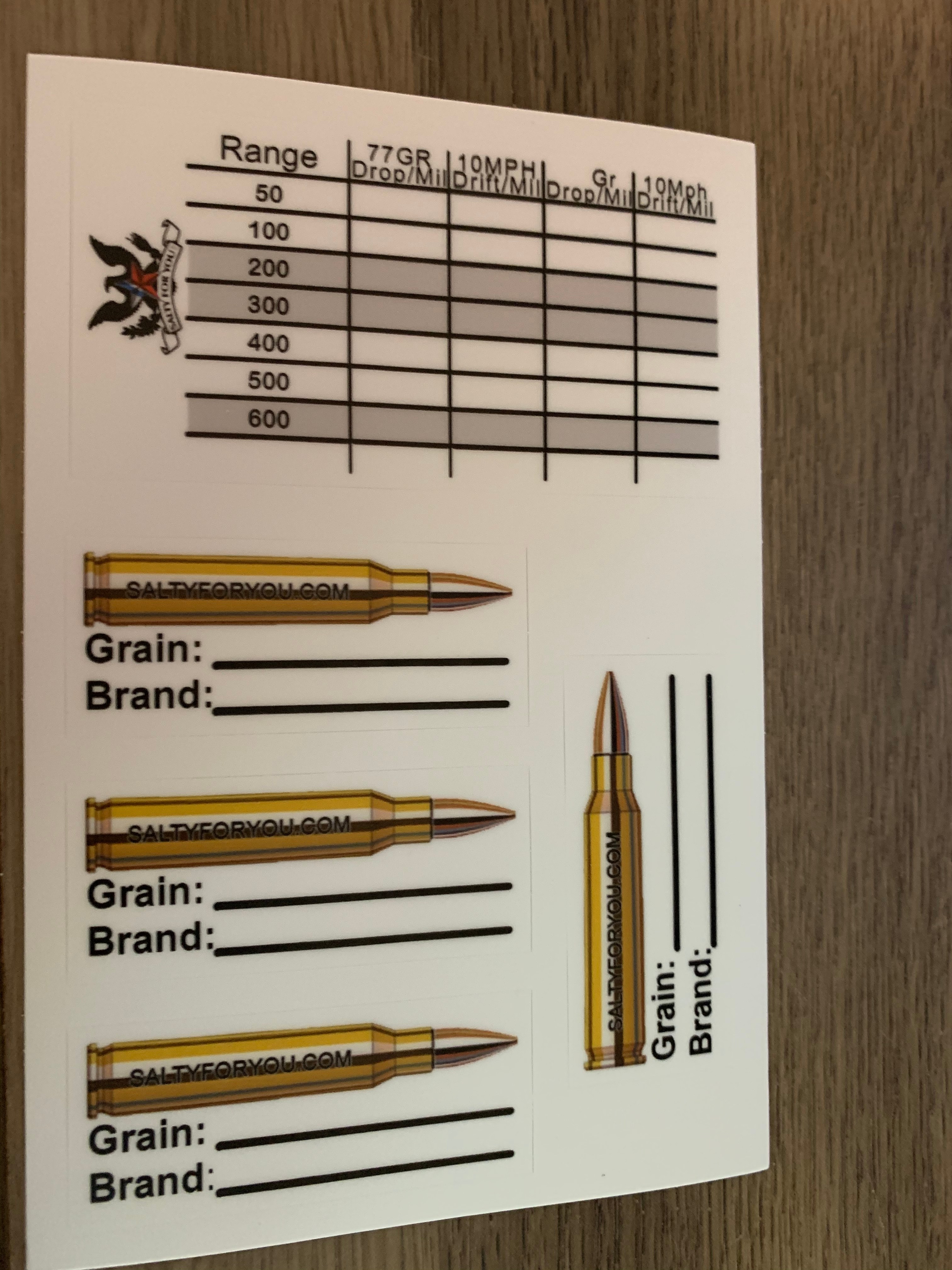 Ammo Can Label Sticker Sheet Salty For You Coast Guard Stickers and