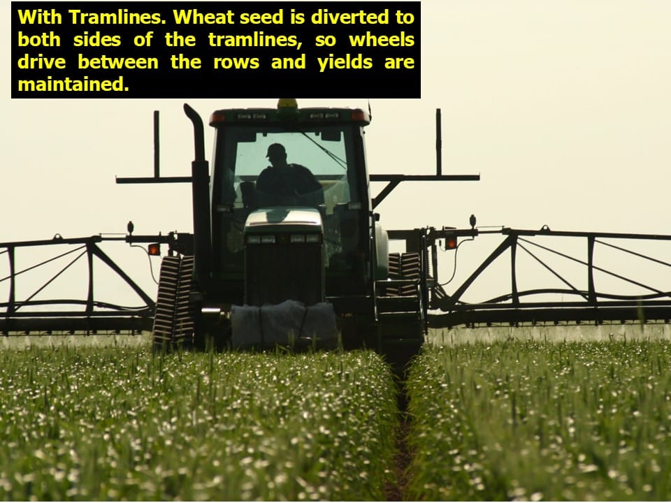 Tramline System For AirSeeder Needham Ag Store