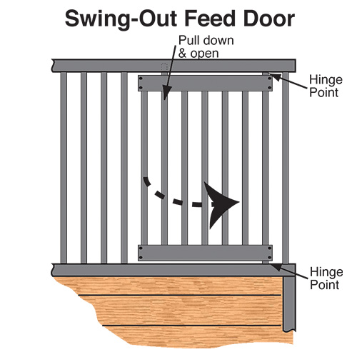 Feed Door Kit RAMM Stalls