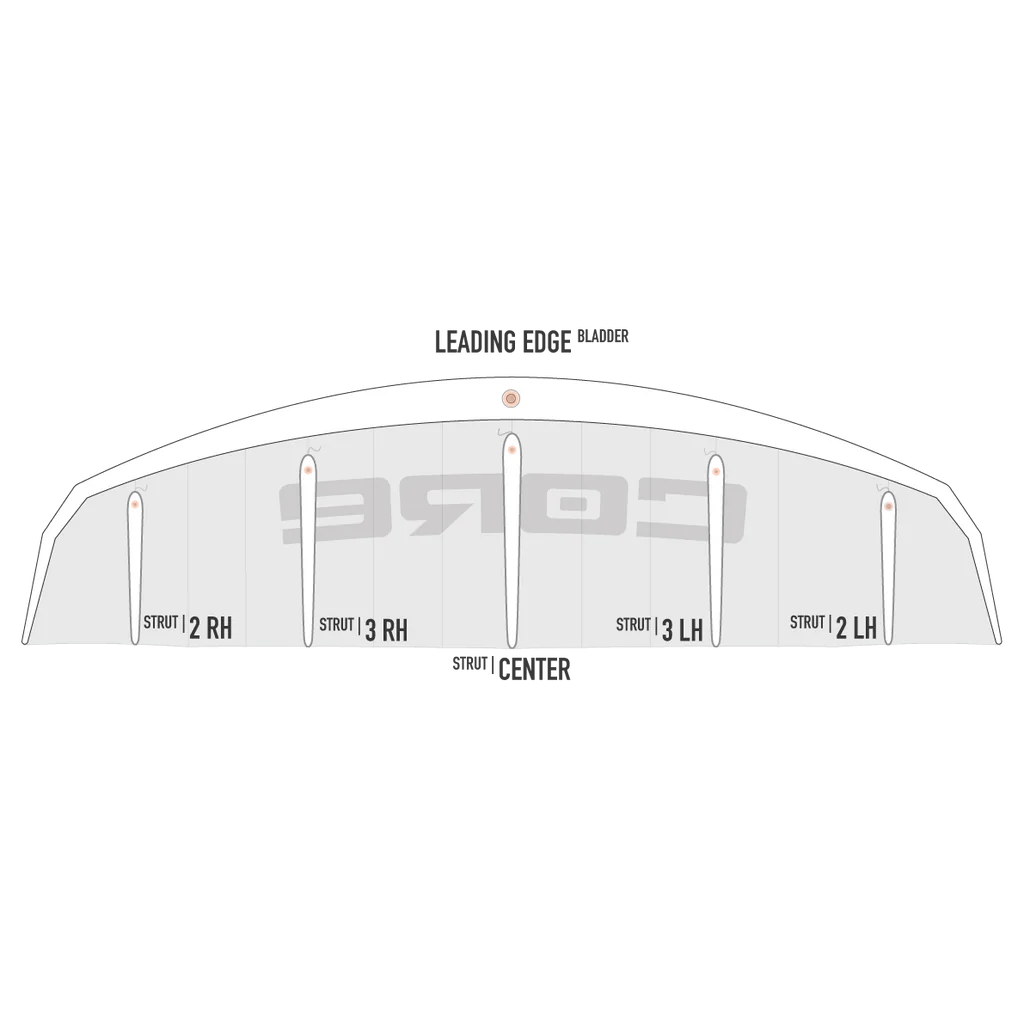 Replacement bladder for XR8 – CORE Store
