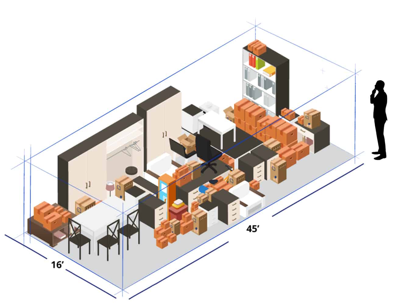 Sizes & Pricing Ace Storage of Morris, IL