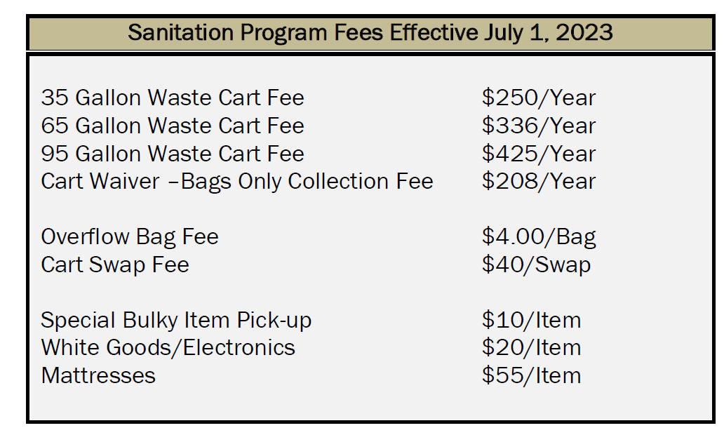FY24 Section 3B Local Receipts