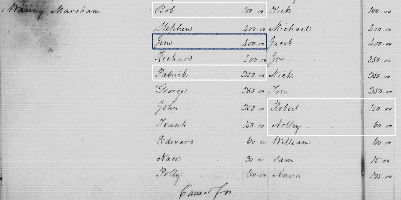 Robert Stewart Patriarch stories of Then