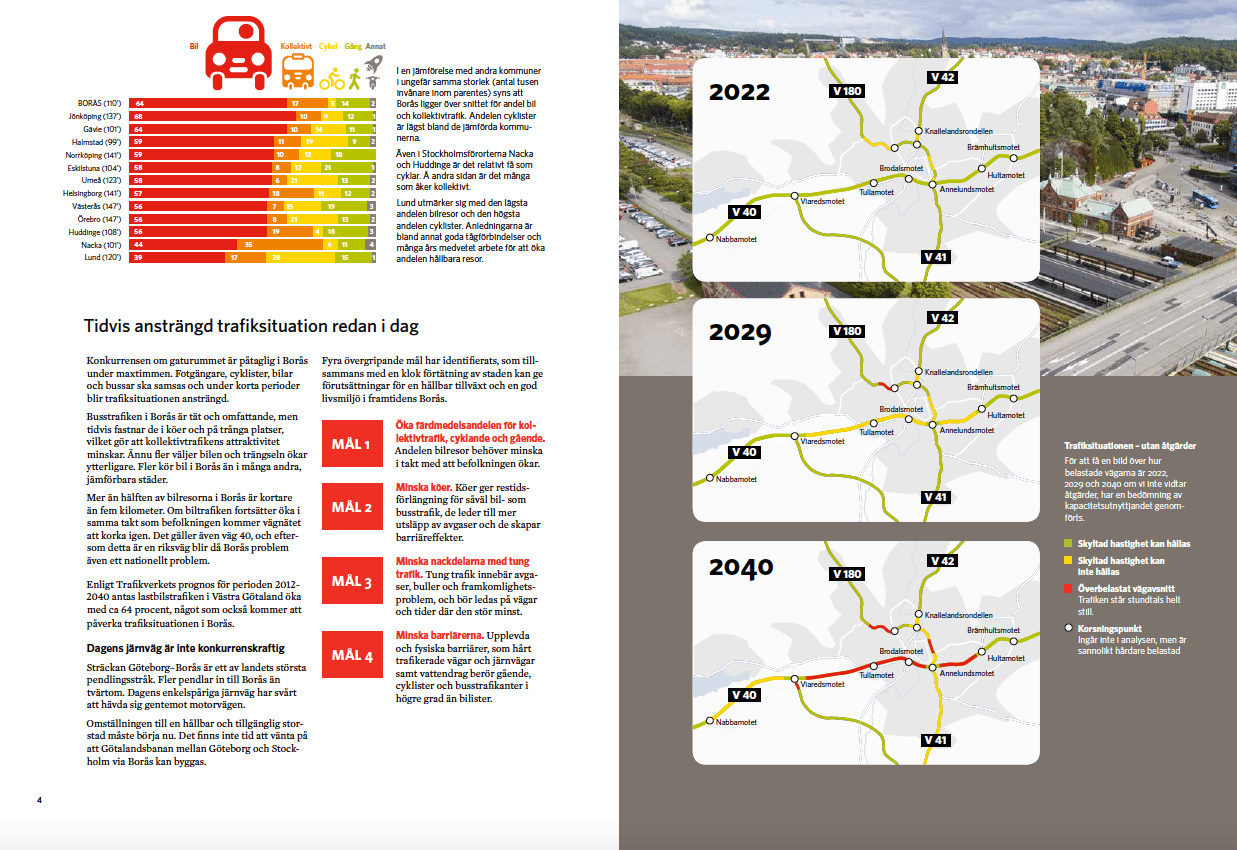 Trafikverket Borås resa mot framtiden Stormen Kommunikation