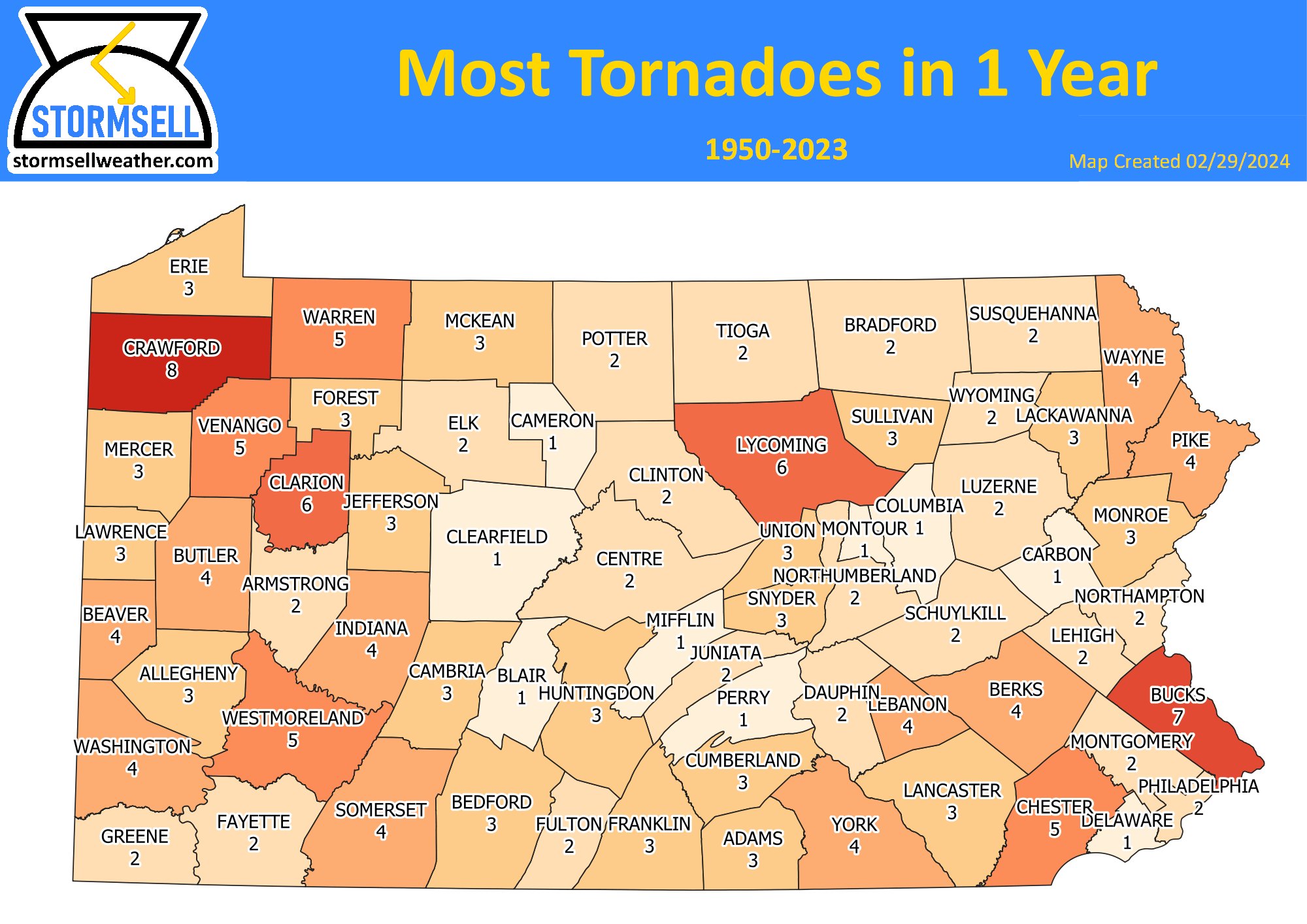StormSell Weather Pennsylvania Tornado Statistics