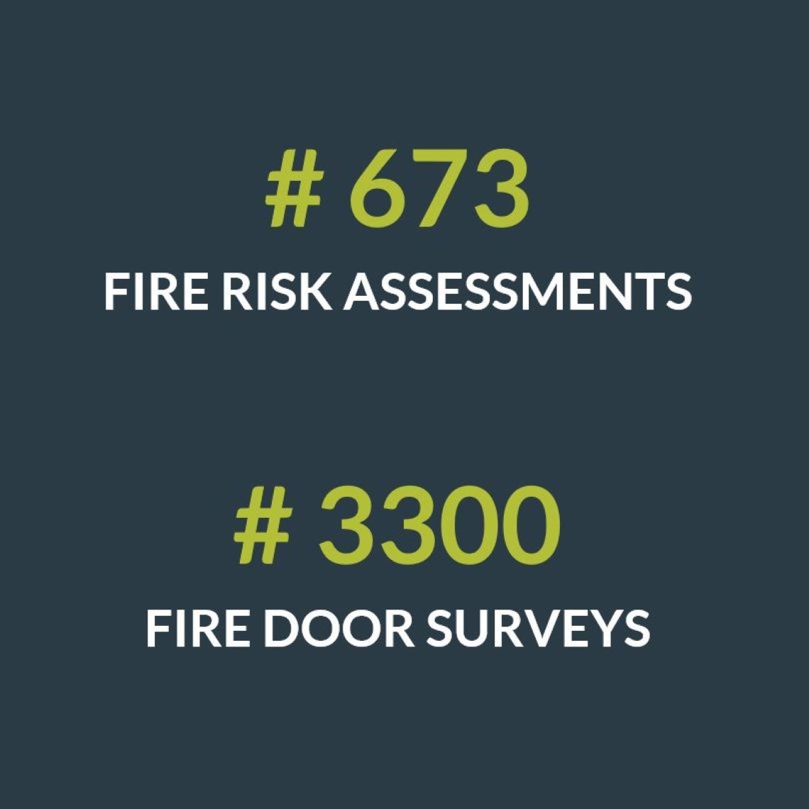 2022 in Numbers Fire Safety Storm Tempest