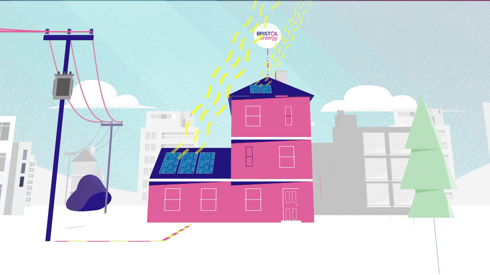 Bristol Animation • Smart Meters explainer for Bristol