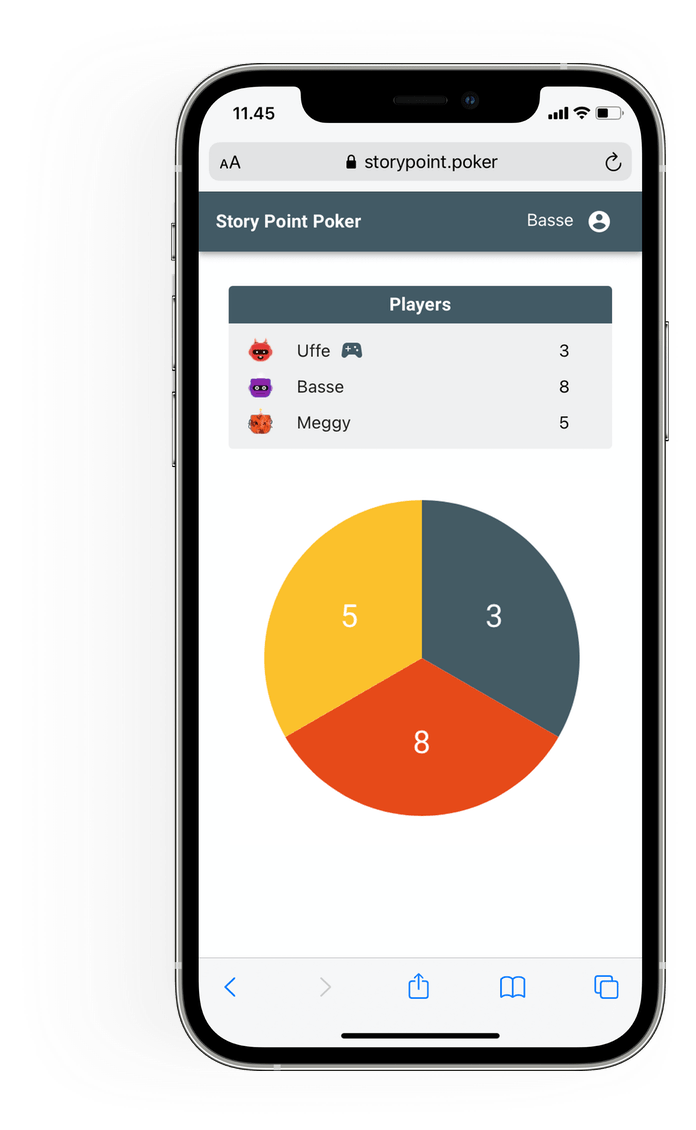 Story Point Poker Simple Online Planning Poker Tool For Agile Team
