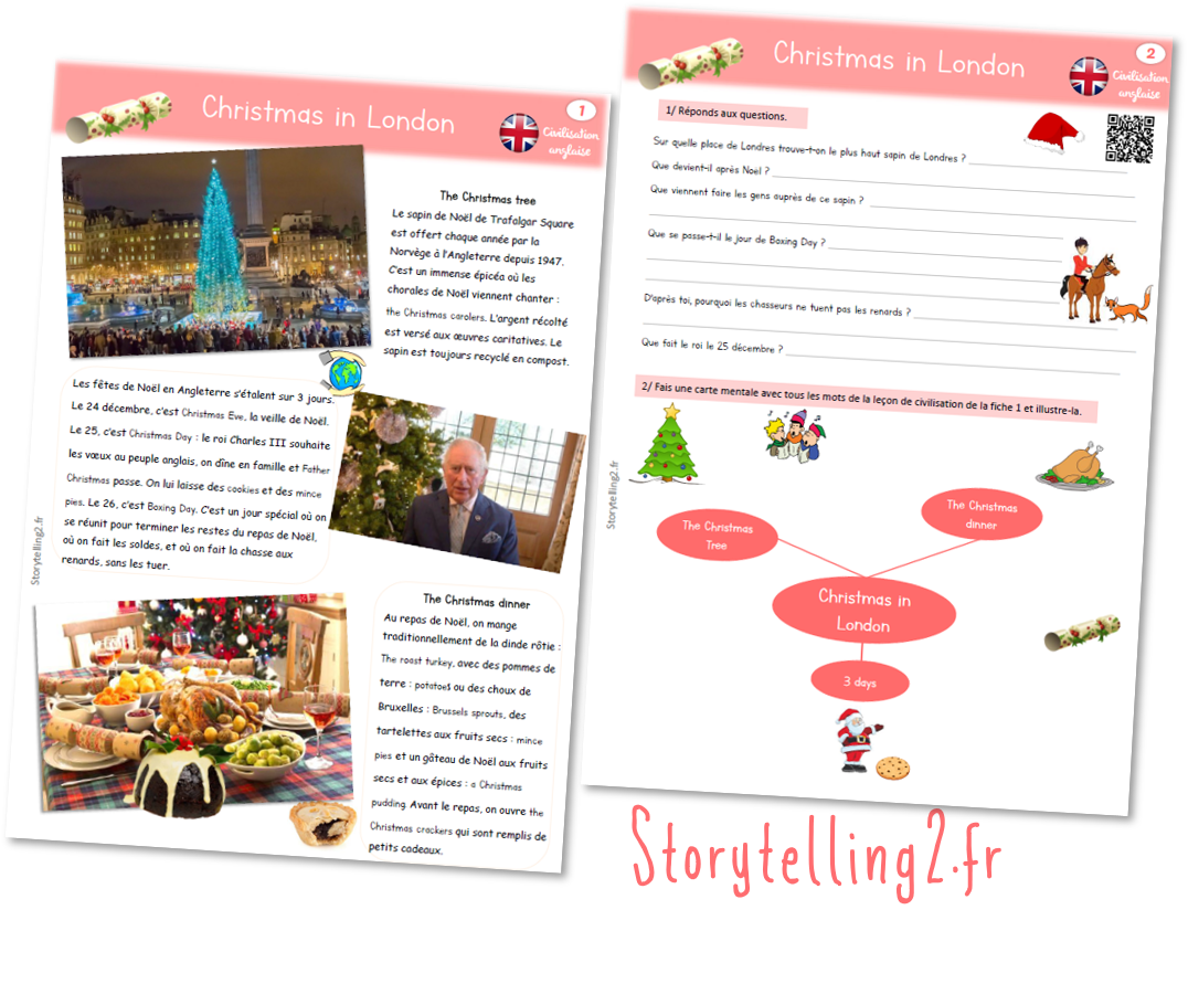 Home alone 2, lost in NY, séquence Christmas cycle 3 Storytelling2