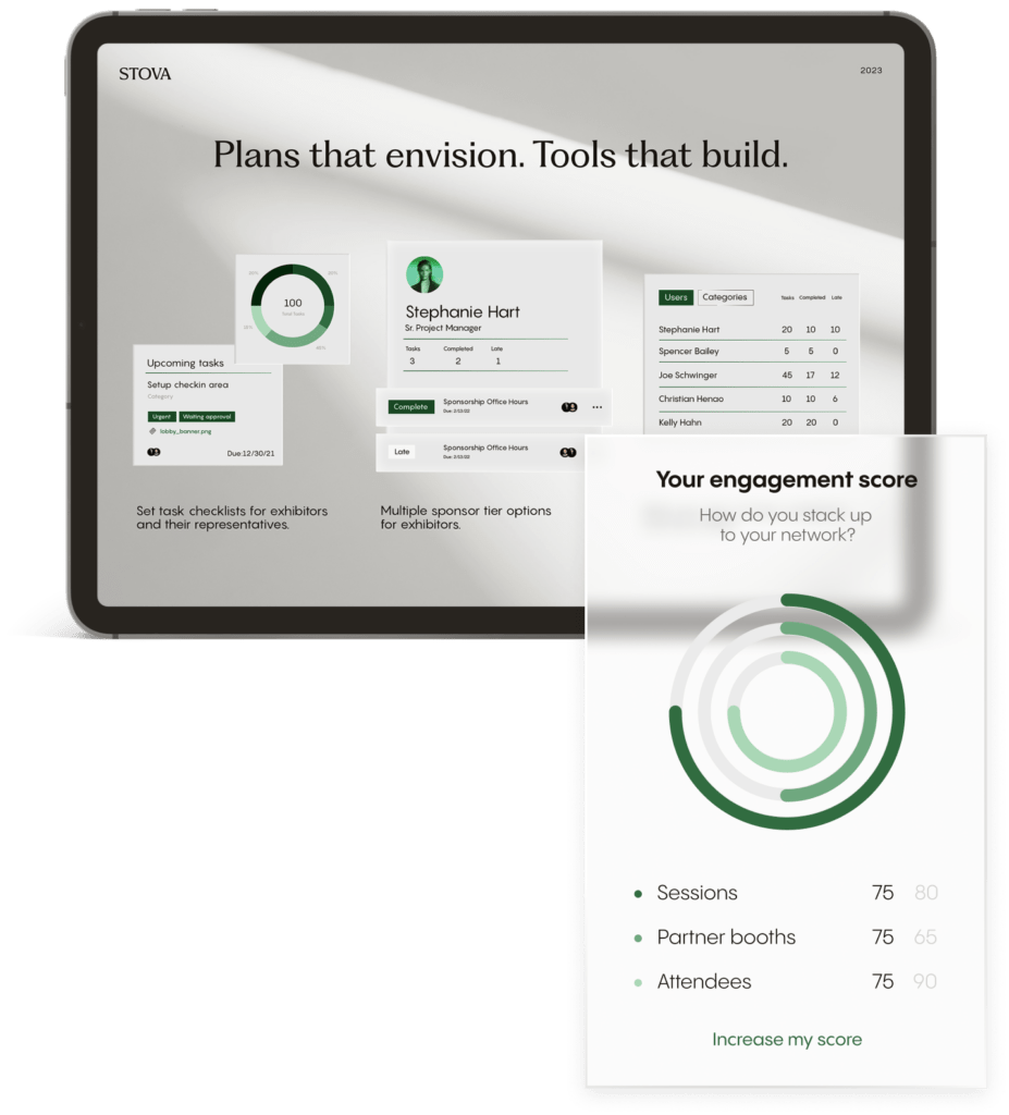 Tracking Networking ROI Measuring the Intangible at Inperson Events