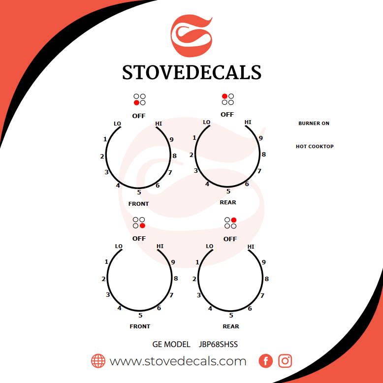 GE Stove Decals 1 Trusted Replacement Stove Decals in USA