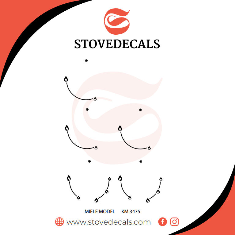 KM3475 Miele Stove Stove Decals Stove Decals