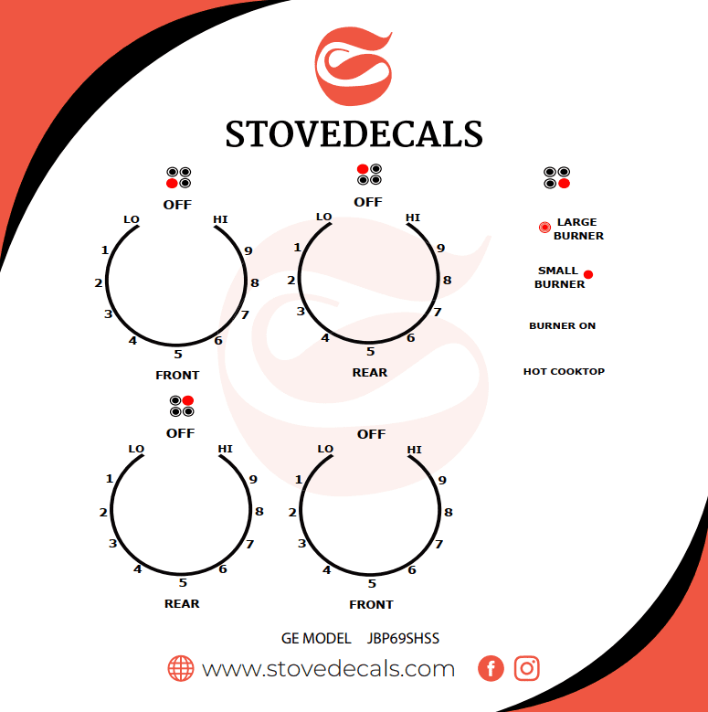 GE Stove Decals 1 Trusted Replacement Stove Decals in USA