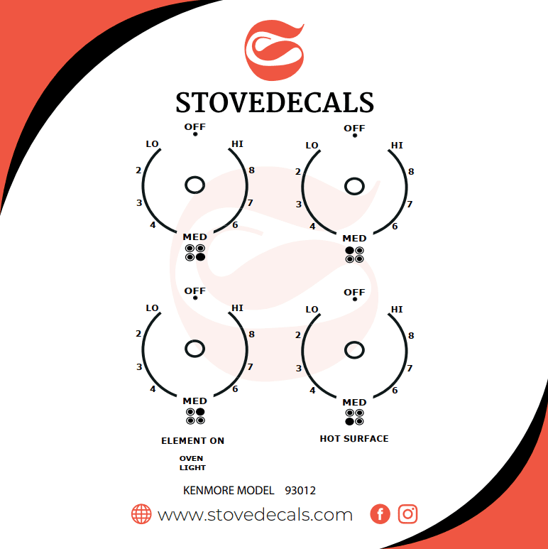 79093012314 Kenmore Range Stove Decals