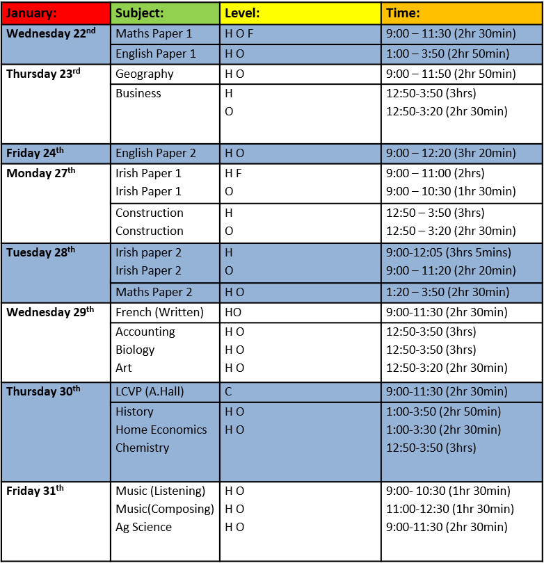 LC Mocks Timetable 2020 St Pauls Secondary School