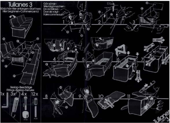 IKEA: How Swedish home furnishing conquered the global market