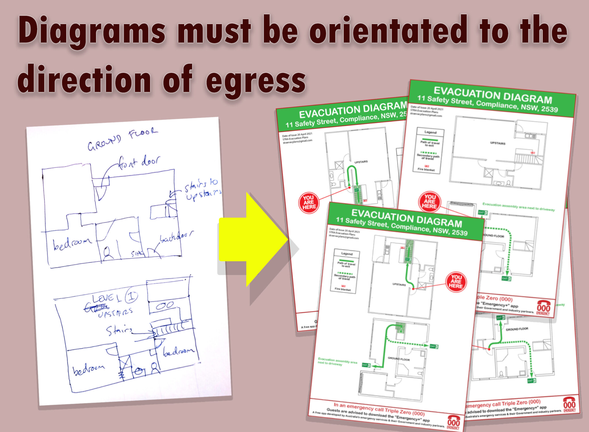 STRA Evacuation Plans Fire safety compliance in NSW
