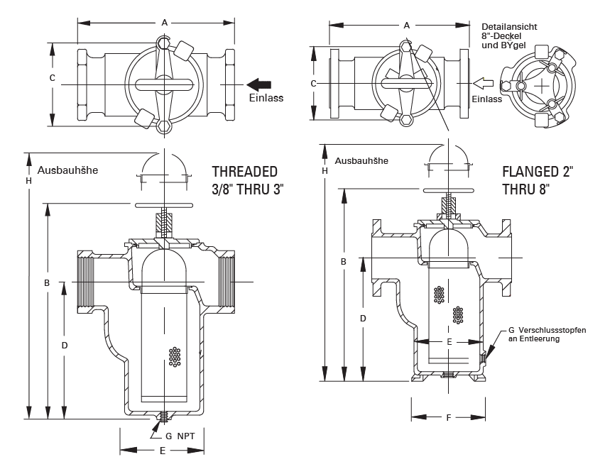 Eaton Model 72 Simplex Basket Strainer