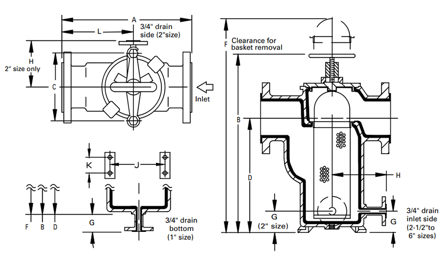 Eaton Model 72L Simplex Tefzel Plastic Lined Basket Strainer