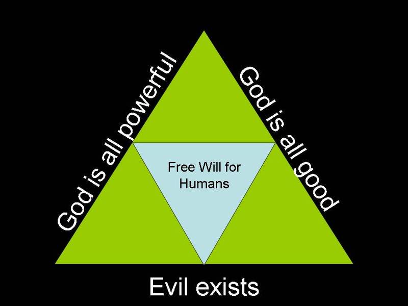 Why Does God Allow Sin and Suffering? Strange Notions