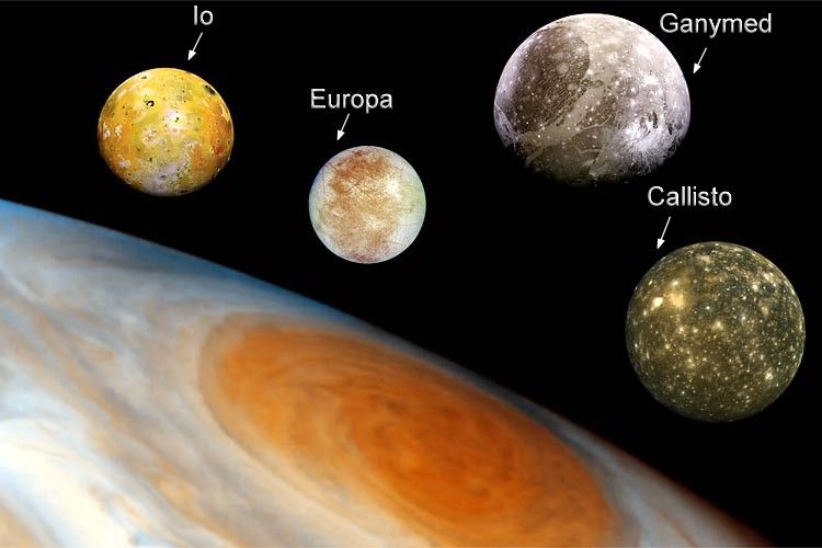 Psychedelic danse and music of Jupiter's moons Strange Sounds