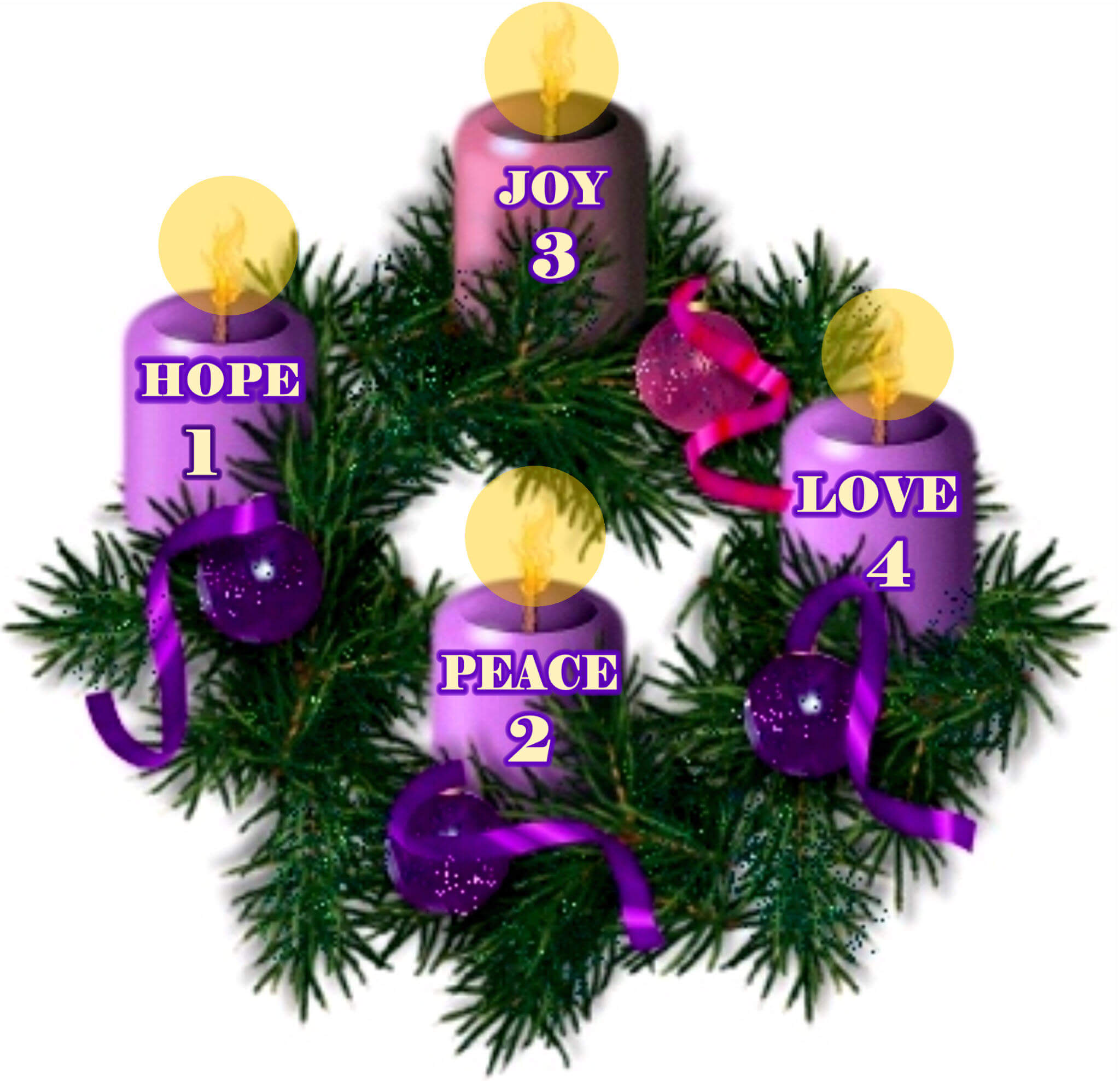 Daily Updates Archangel St. Raphael Holy Healing Ministry