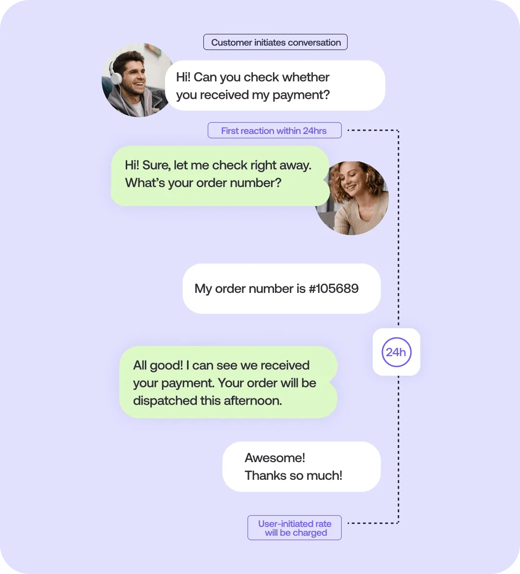 WhatsApp Business pricing what to take into account Grasp