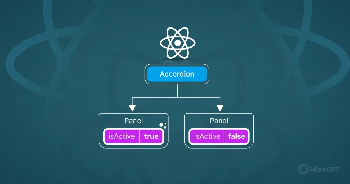 How to Effectively Manage State Between Components in React