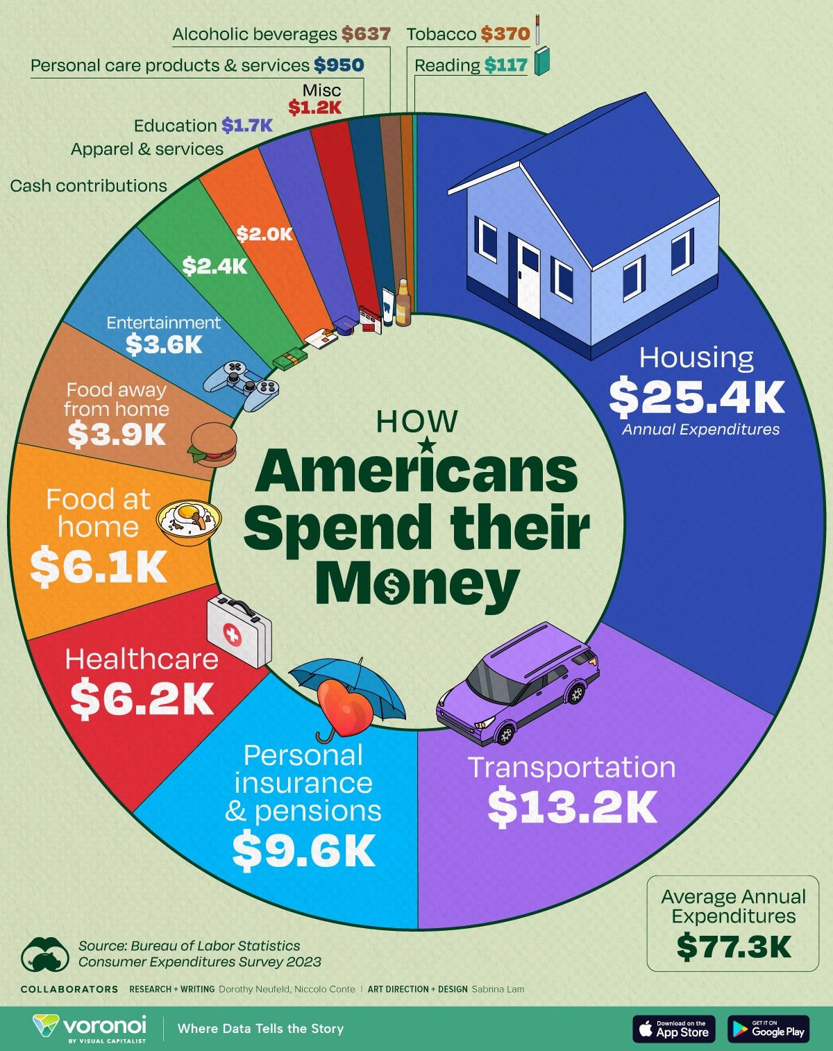 Expense Money Forward