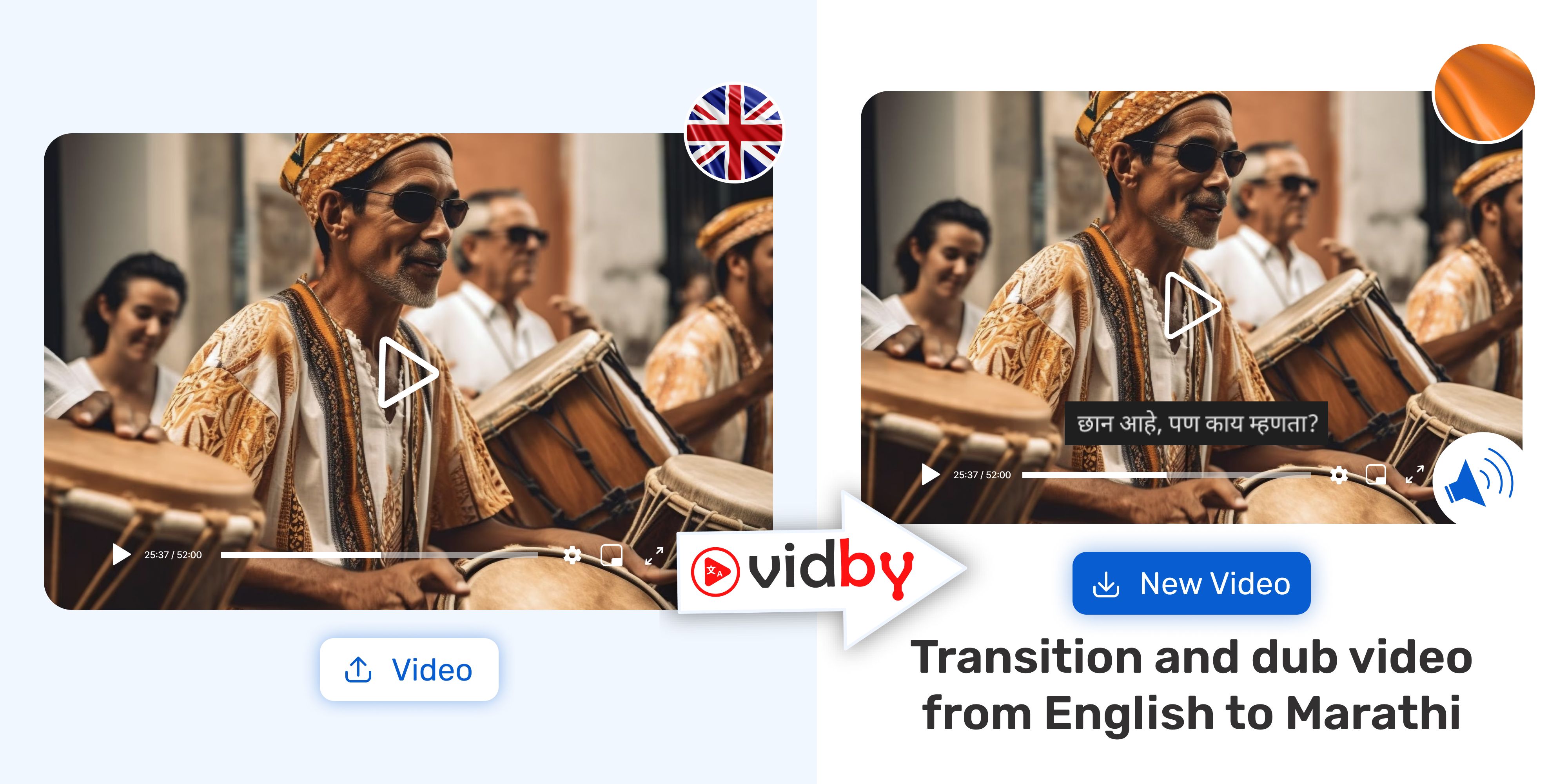 Translate Video from English to Marathi vidby