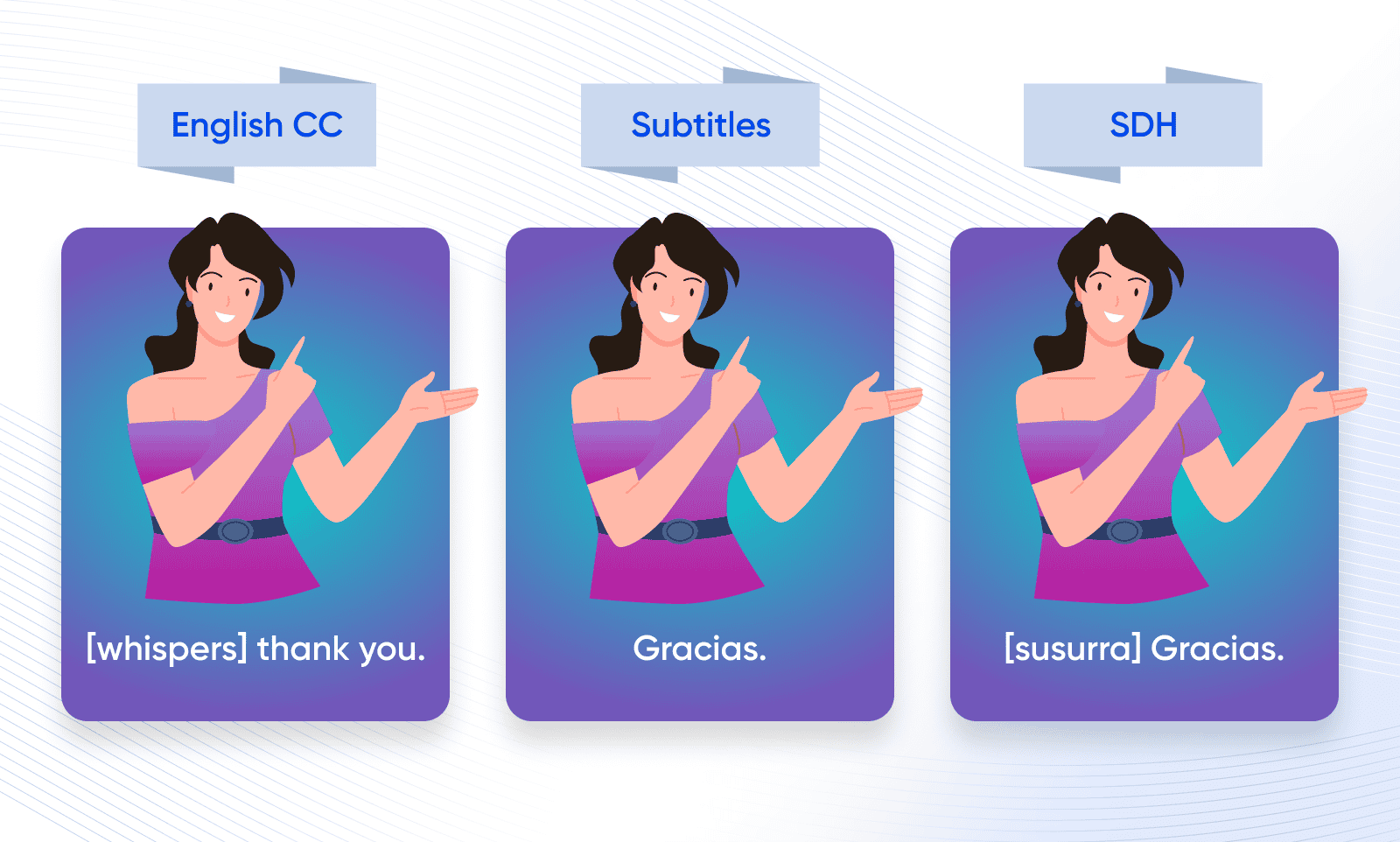 Closed Caption vs. Subtitles Understanding the Differences