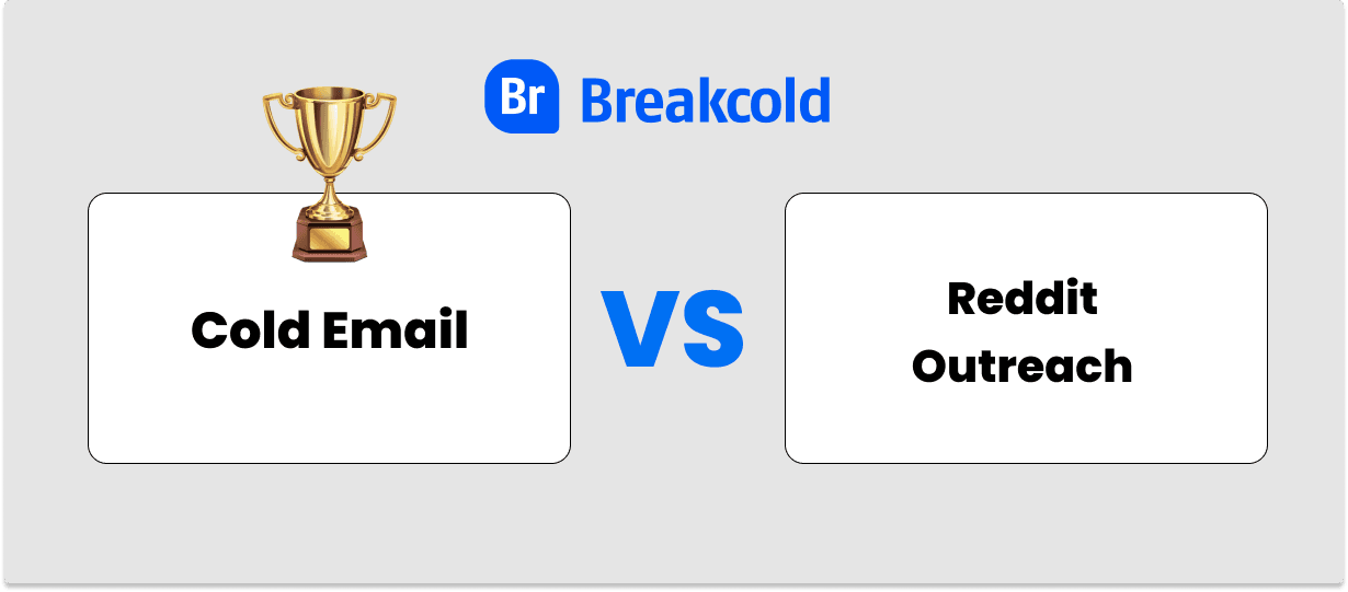 Cold Email Alternative versus Reddit Outreach Breakcold