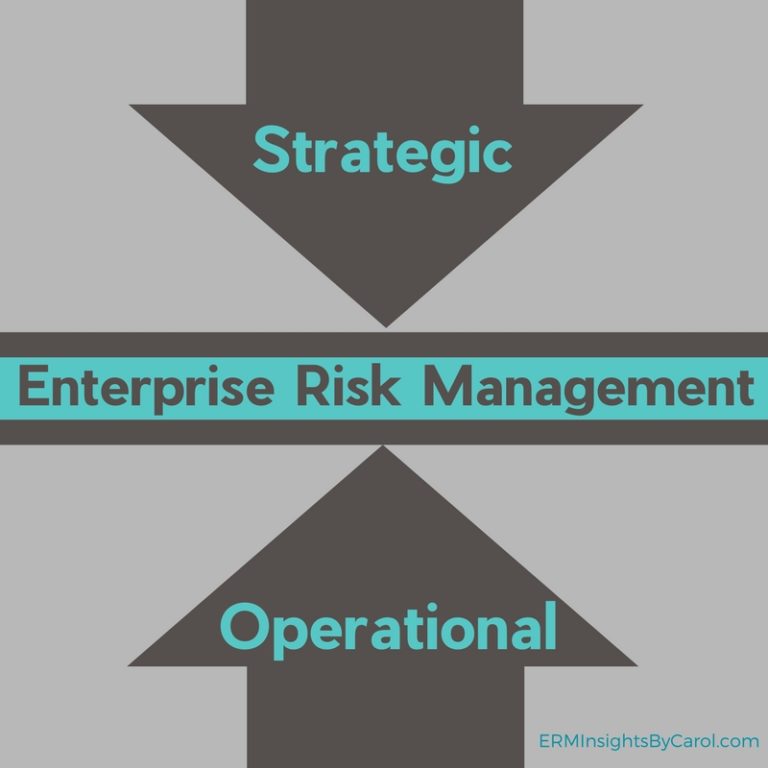 Integrating Strategic and Operational Risk Management