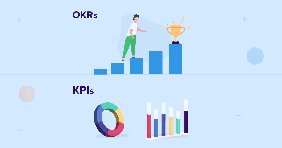 الفرق بين KPI و OKR