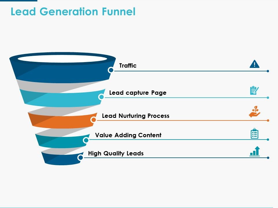 Meraup Cuan dengan Kekuatan Sales Funnel dan Content Marketing Blog Meraup Cuan dengan Kekuatan Sales Funnel dan Content Marketing Blog