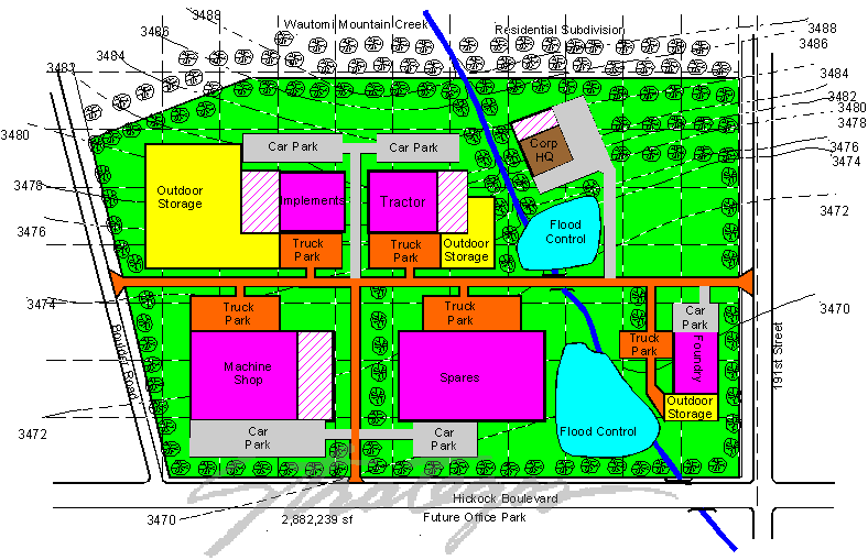 Master Site Planning & Development{Strategos}