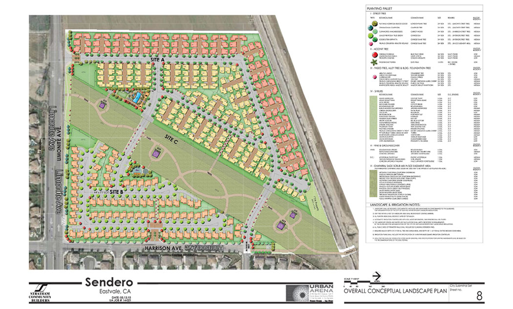 Sendero Stratham Group