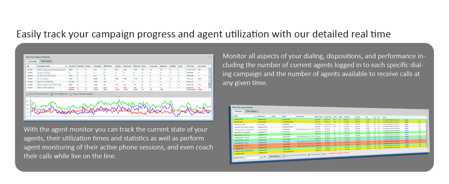 Hosted Call Center Software Stratics Networks
