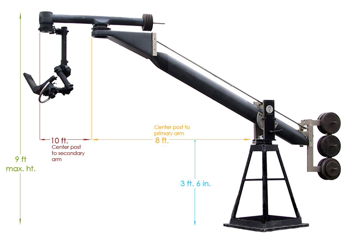 Weaver Steadman Multi Axis Jib Arm rental