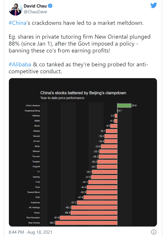 ASIA Betashares Capital Ltd Asia Technology Tigers Etf Strawman