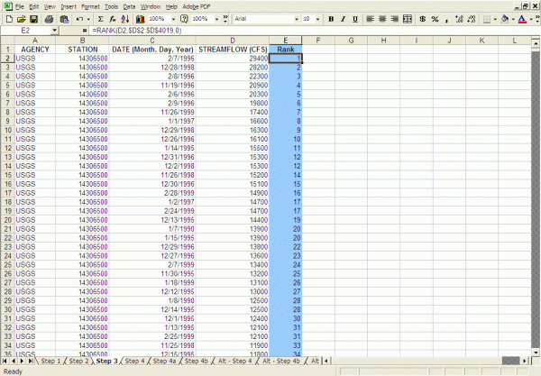 OSU Streamflow Tutorial Flow Duration Analysis Tutorial