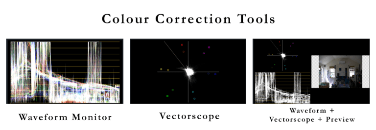 How to use vMix Color Correction Tools StreamGeeks