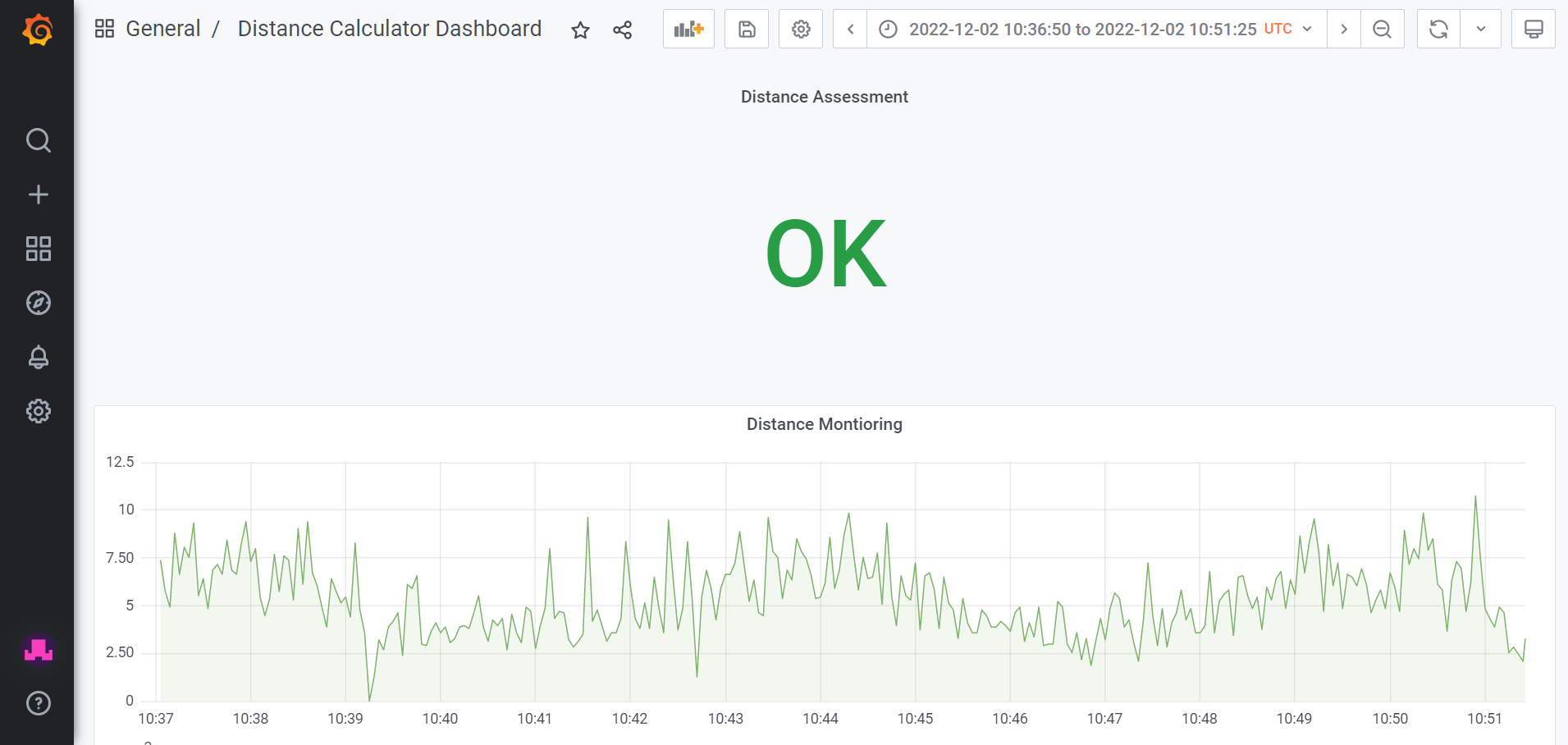 SDP Code Hub Distance Calculator