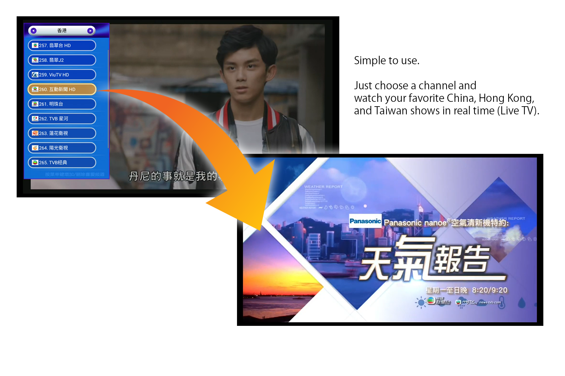 Live Streaming Hong Kong TV Streaming TV Asia